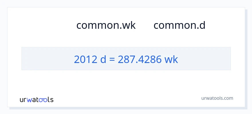 تبدیل 2012 روزها به هفته‌ها