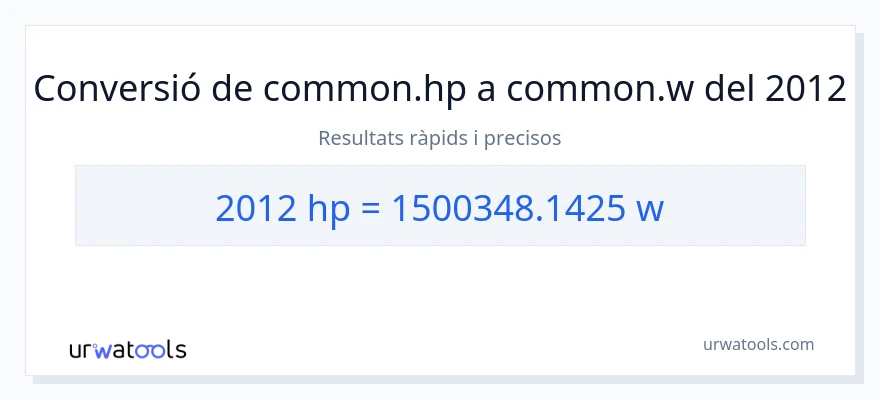 Conversió de 2012 cavalls de força a watts