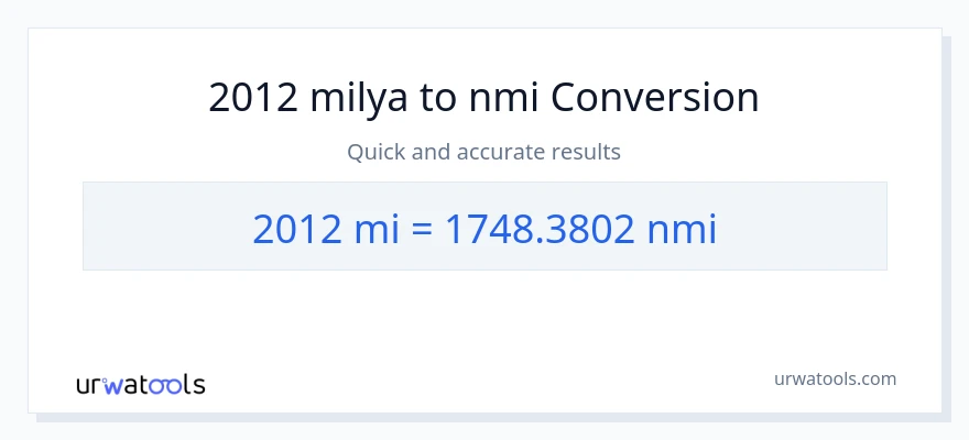 2012 milya patungong milyang nautikal na conversion