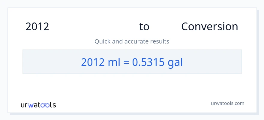 2012 மில்லிலிட்டர்கள் இலிருந்து கேலன்கள் வரை மாற்றம்