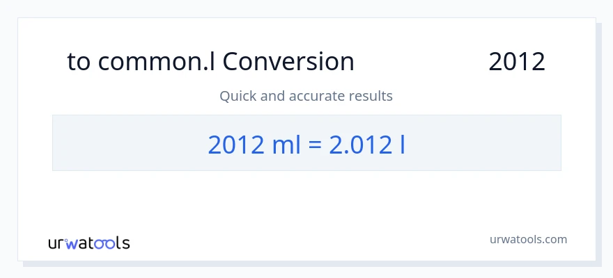 تبدیل 2012 میلی‌لیتر به Liters
