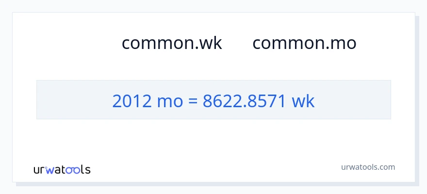 تبدیل 2012 ماه‌ها به هفته‌ها