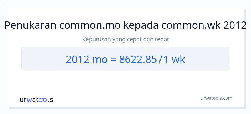 2012 Months to Weeks conversion