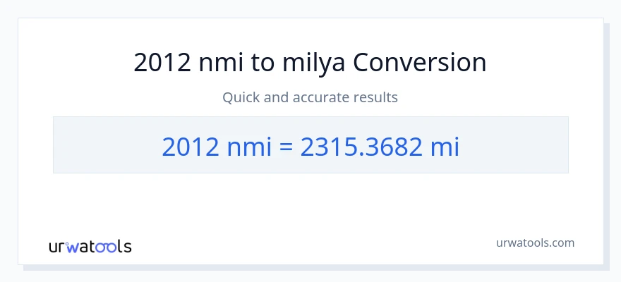2012 milyang nautikal patungong milya na conversion