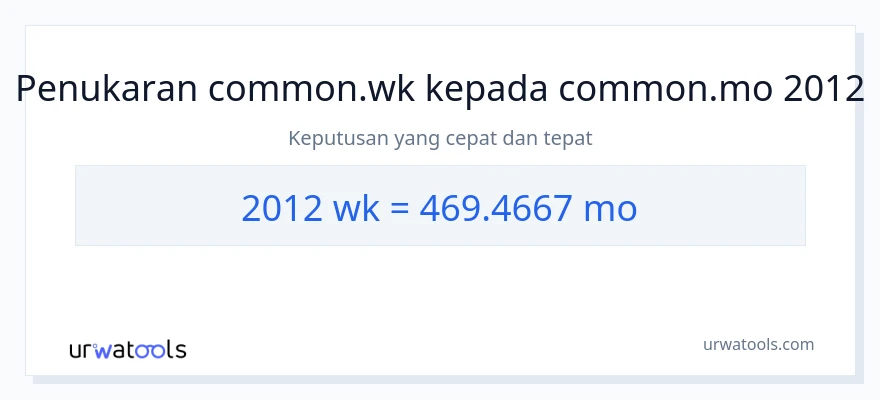 2012 Weeks to Months conversion