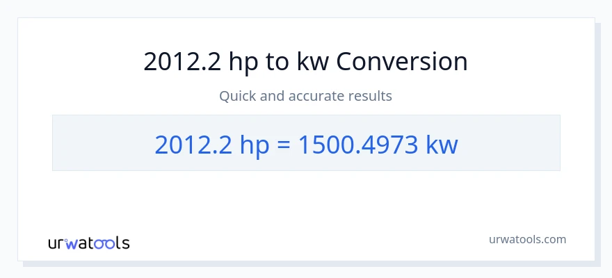 2012.2 lakas-kabayo patungong kilowatts na conversion