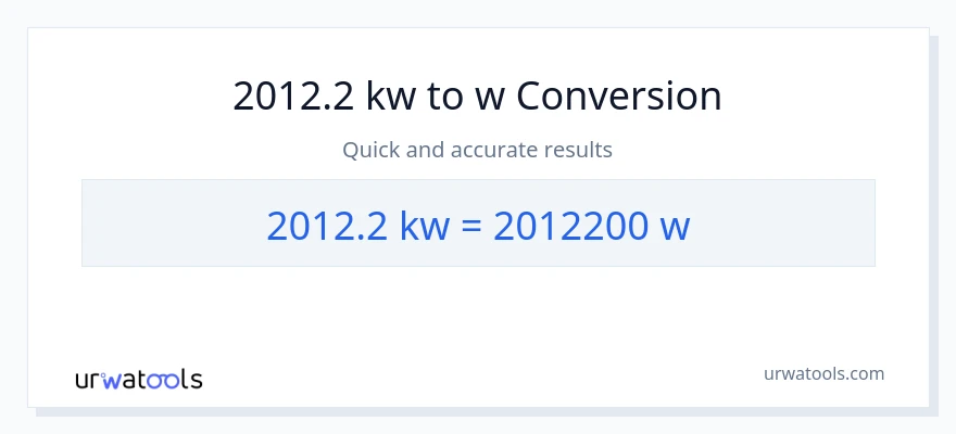 2012.2 kilowatts patungong watts na conversion