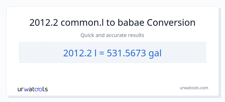 2012.2 Liters patungong Mga galon na conversion