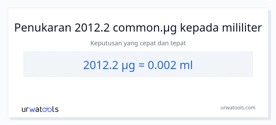 2012.2 micrograms to mililiter conversion