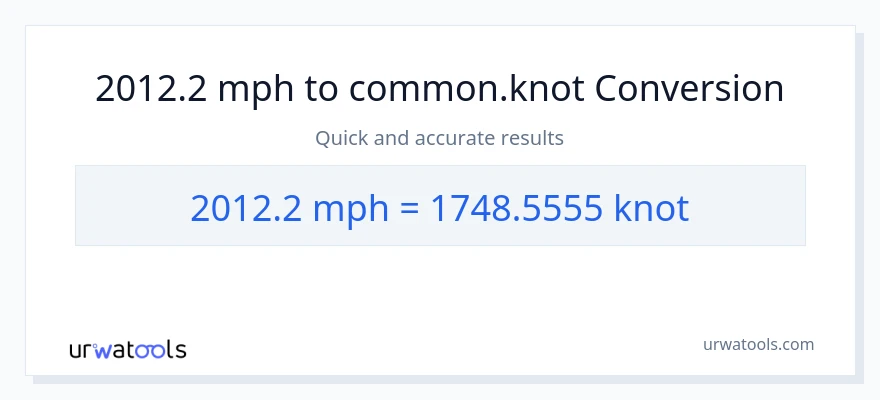 2012.2 milya kada oras patungong Knots na conversion