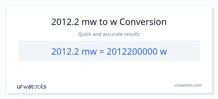 2012.2 mga megawatt patungong watts na conversion