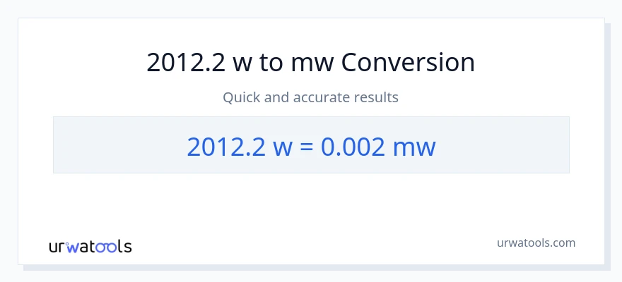 2012.2 watts patungong mga megawatt na conversion