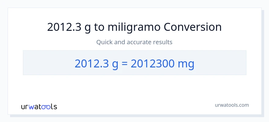 2012.3 Gramo patungong miligramo na conversion
