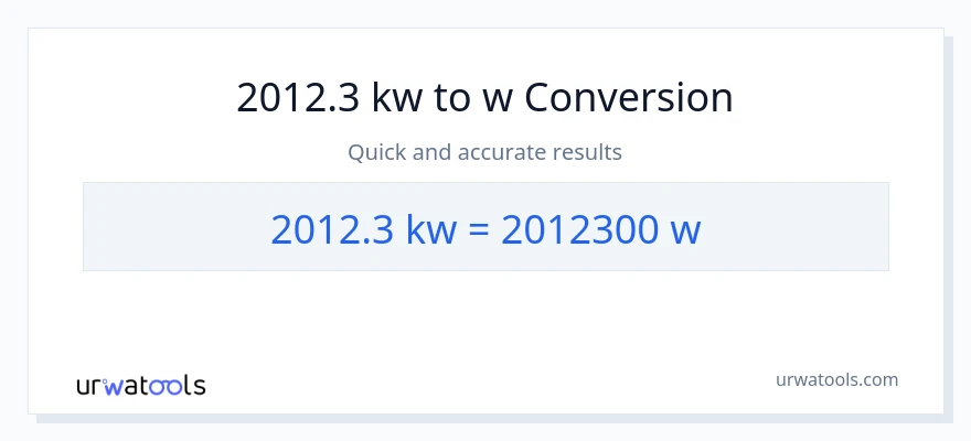 2012.3 kilowatts patungong watts na conversion