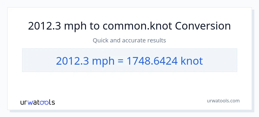 2012.3 milya kada oras patungong Knots na conversion