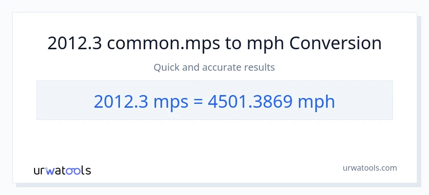 2012.3 Meters Per Second patungong milya kada oras na conversion