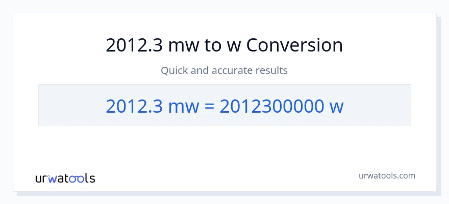 2012.3 mga megawatt patungong watts na conversion