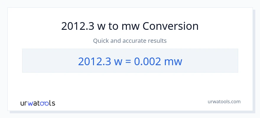 2012.3 watts patungong mga megawatt na conversion
