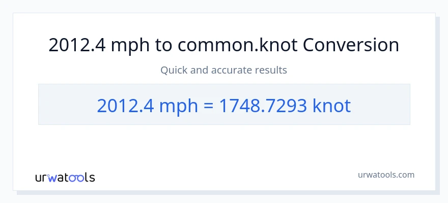 2012.4 milya kada oras patungong Knots na conversion