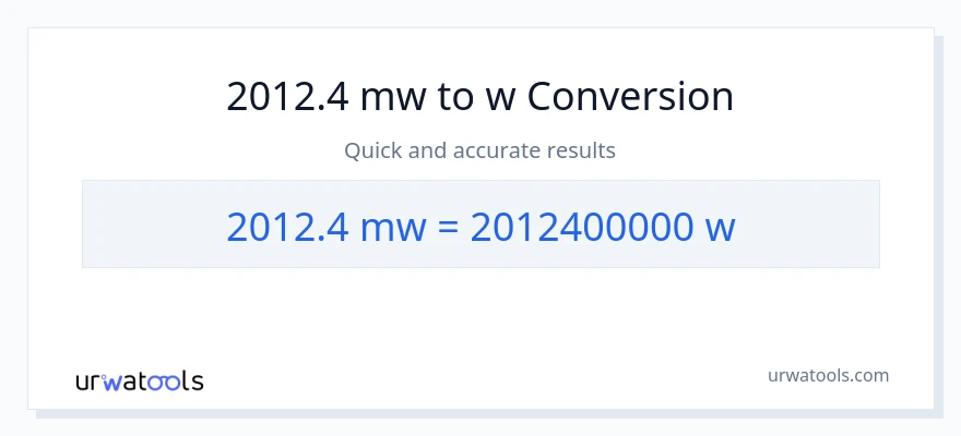 2012.4 mga megawatt patungong watts na conversion