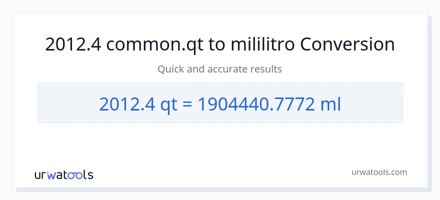 2012.4 Quarts patungong mga mililitro na conversion