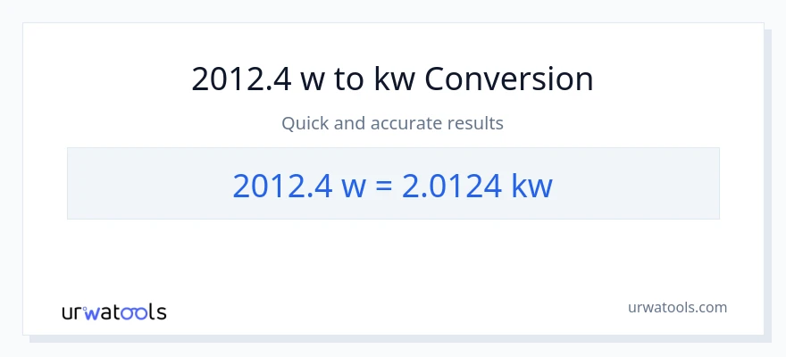 2012.4 watts patungong kilowatts na conversion