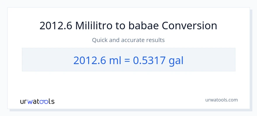 2012.6 mga mililitro patungong Mga galon na conversion