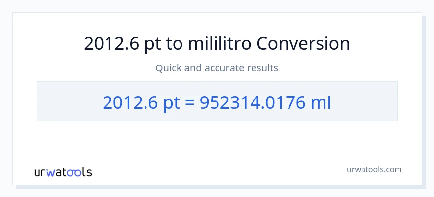 2012.6 Pints patungong mga mililitro na conversion