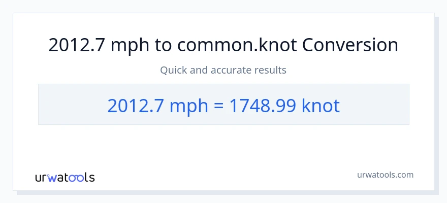2012.7 milya kada oras patungong Knots na conversion