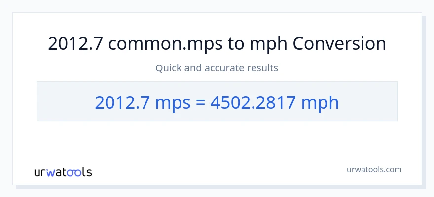 2012.7 Meters Per Second patungong milya kada oras na conversion