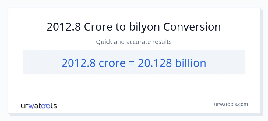 2012.8 crores patungong bilyon-bilyon na conversion