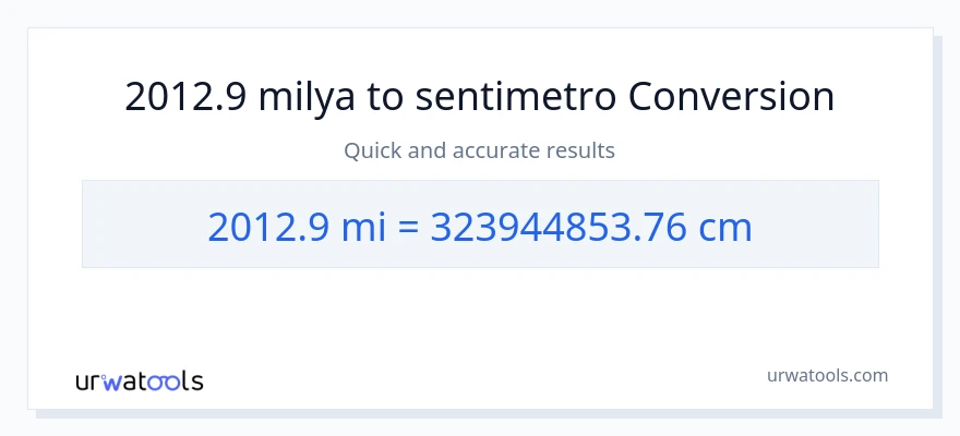 2012.9 milya patungong Mga Sentimetro na conversion