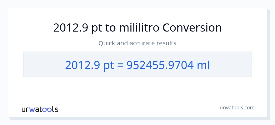 2012.9 Pints patungong mga mililitro na conversion