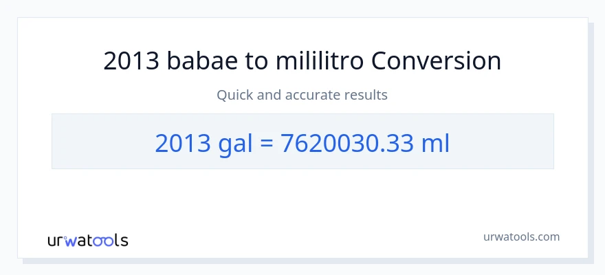2013 Mga galon patungong mga mililitro na conversion