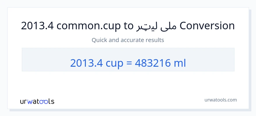 2013.4 پيالې ته ملی لیټرونه بدلون