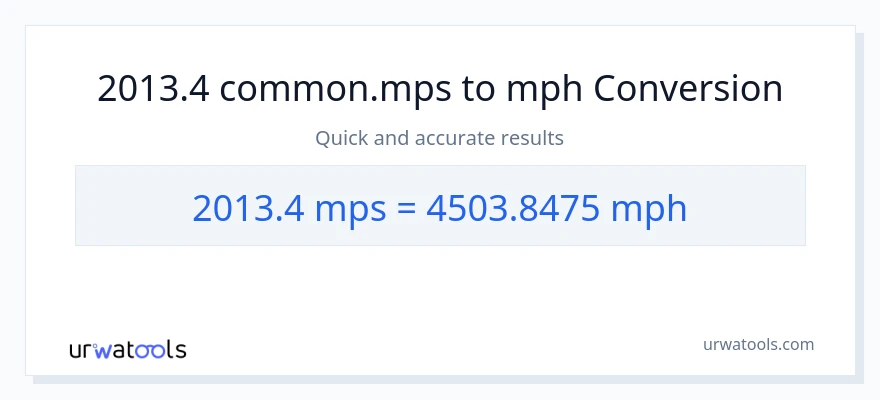 2013.4 Meters Per Second patungong milya kada oras na conversion