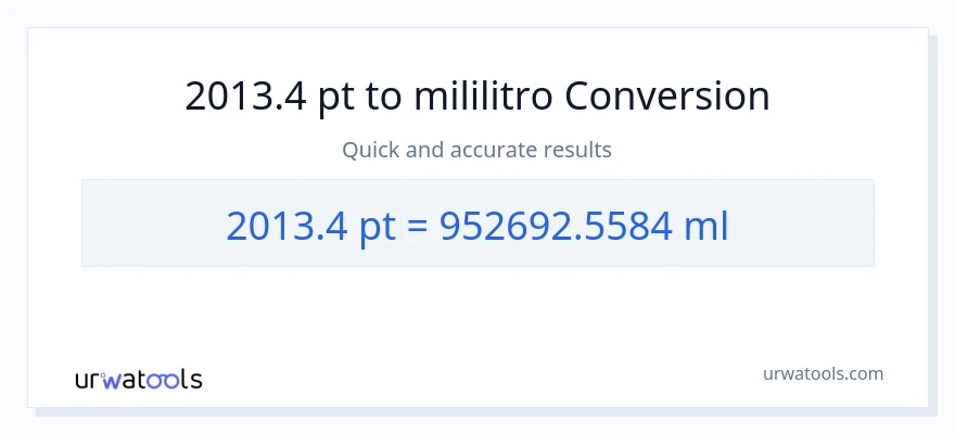 2013.4 Pints patungong mga mililitro na conversion