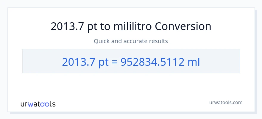 2013.7 Pints patungong mga mililitro na conversion