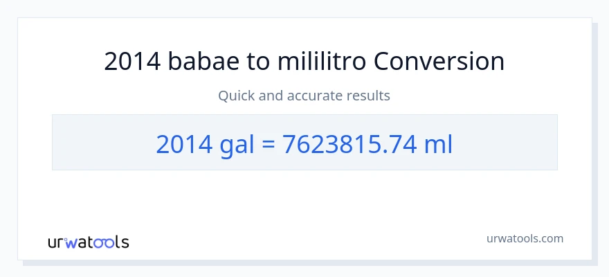 2014 Mga galon patungong mga mililitro na conversion