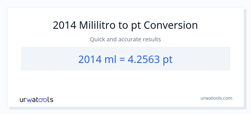 2014 mga mililitro patungong Pints na conversion