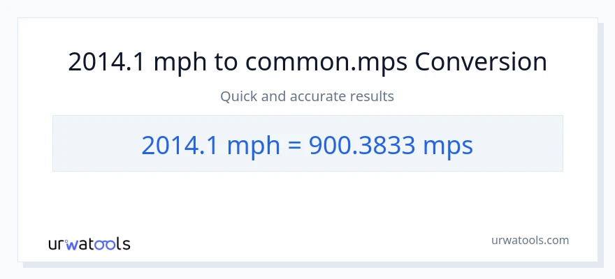 2014.1 milya kada oras patungong Meters Per Second na conversion
