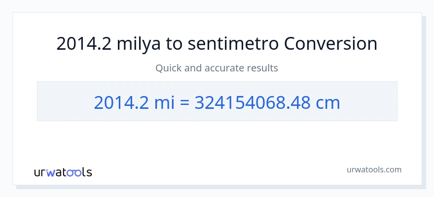 2014.2 milya patungong Mga Sentimetro na conversion