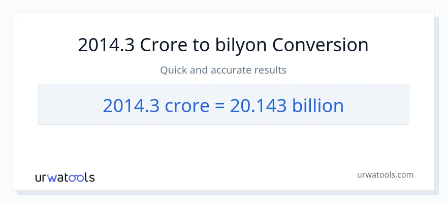 2014.3 crores patungong bilyon-bilyon na conversion