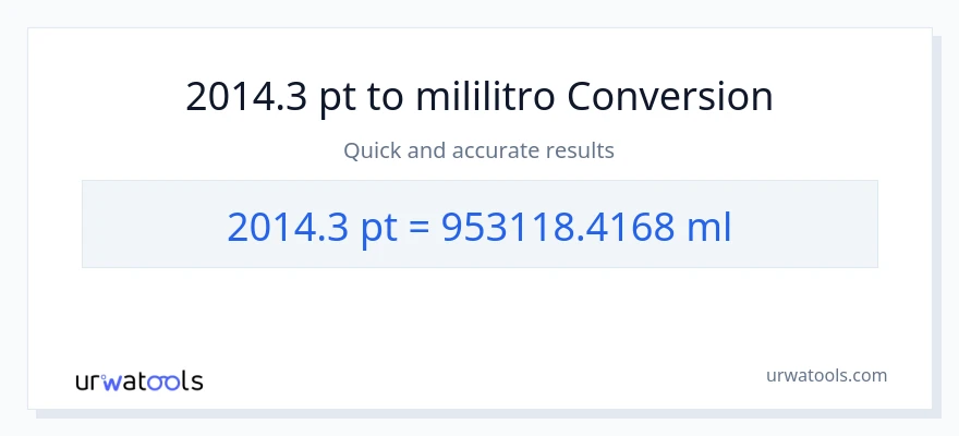 2014.3 Pints patungong mga mililitro na conversion