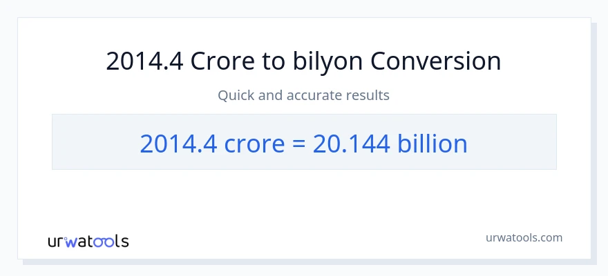 2014.4 crores patungong bilyon-bilyon na conversion