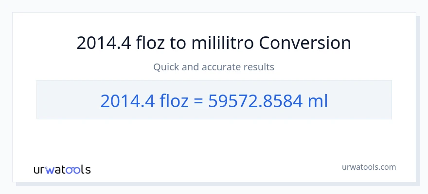2014.4 mga onsa ng likido patungong mga mililitro na conversion