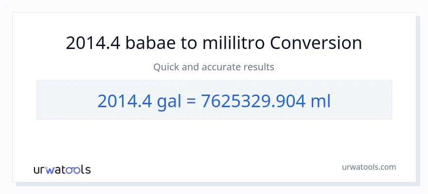 2014.4 Mga galon patungong mga mililitro na conversion