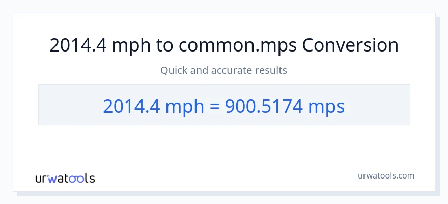 2014.4 milya kada oras patungong Meters Per Second na conversion