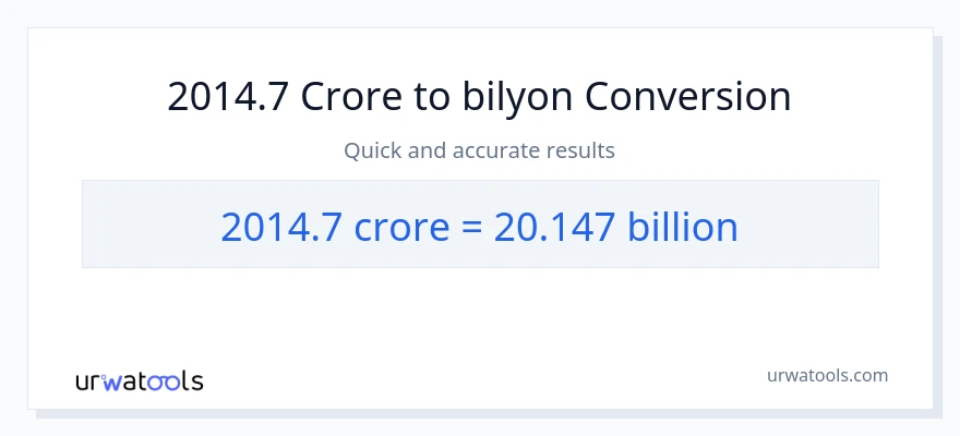 2014.7 crores patungong bilyon-bilyon na conversion