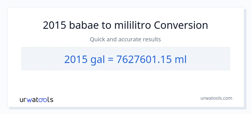 2015 Mga galon patungong mga mililitro na conversion